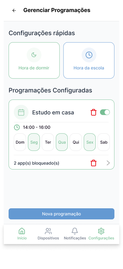 Horários de Uso
